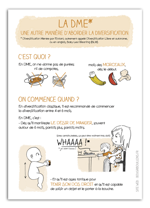 Diversification Menée par l'Enfant 1