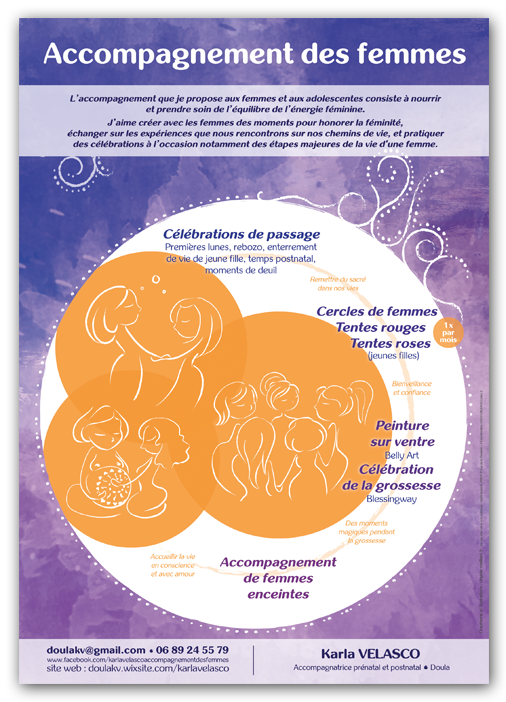 Affiche - Accompagnatrice prénatal et postnatal