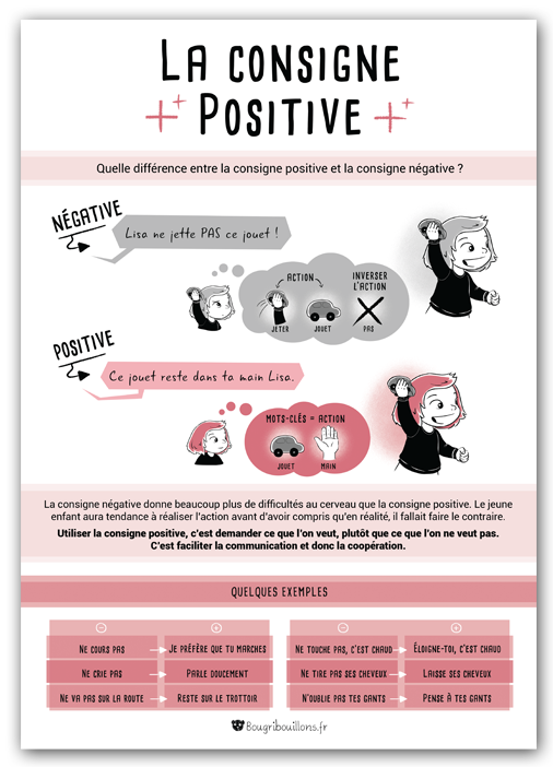 affiches petite enfance Bougribouillons - Consigne positive